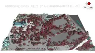 Automatische Klassifizierung und Baumstandorterkennung auf Basis von 3D-Punktwolken