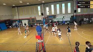 nonnoLidioindiretta  bearwool biella qualifiche  PALL.ORIGI VS CHIERI 76