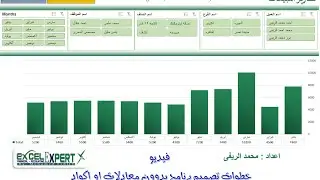 excel dashbord com