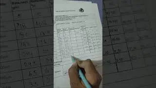 Sieve analysis of Fine aggregate (Sand)