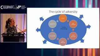 Ethics in action: Including vulnerable/marginalised groups in research, Clíona Ní Cheallaigh, TCD