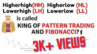 HigherHigh (HH) LowerLow (LL) HigherLow (HL) LowerHigh (LH) TRADING STRATEGY FOR LONGTERM & INTRADAY