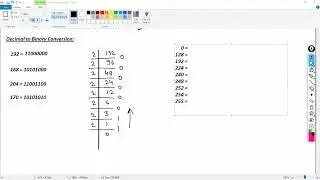 Day 4   IPv4 Classes and Subnet Mask