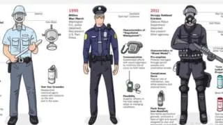 Police Militarization