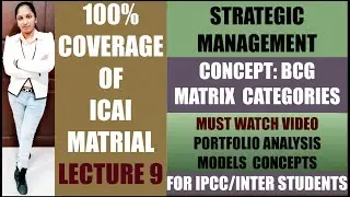 B C G MATRIX | Boston Consulting Group Matrix Categories :STAR DOG COWS QUES | CA IPCC | CA INTER |