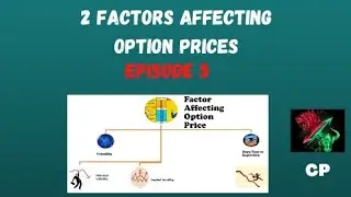 2 Factors Affecting Option Prices || Learning || @candlepower7798