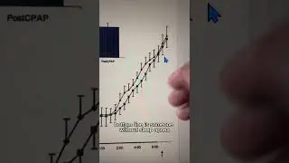 Просыпаетесь в 3 часа ночи и не можете заснуть?