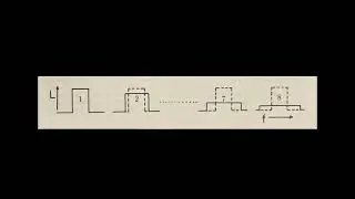 Critical Bands by Loudness Comparison (Auditory Demonstration)