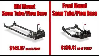WARN ProVantage Snow Plow Options for ATV's