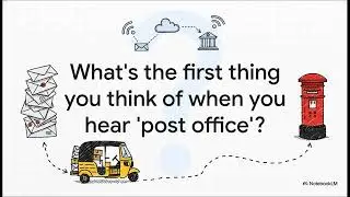 India Post: Pillars of Service Excellence 📮India Post  More Than Mail