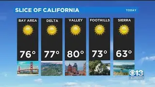 Tuesday Weather Forecast - Oct. 27, 2020