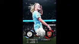 Man City 2023🔥 #shorts #trending #edit #mancity #football #squidgame #goals #fyp #messi #ronaldo