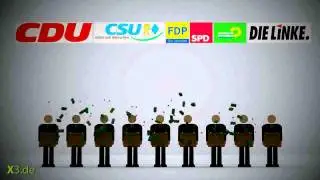 X3-Lobbyismus f&uuml;r Dumme