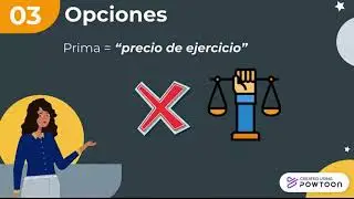 DERIVADOS FINANCIEROS MONETIZERS