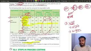 04A Concept Process & Operation Costing || Process and Operation Costing Ca Inter