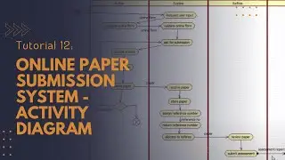 Tutorial 12: Online paper submission system - Activity Diagram - Star UML 5.0 - TY BSc. IT practical