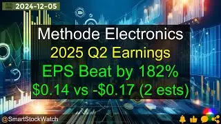 [EPS Beat by 182%] Methode Electronics - 2025 Q2 Earnings Analysis