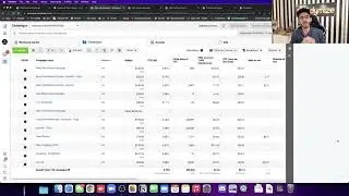 7  Facebook Ads Support