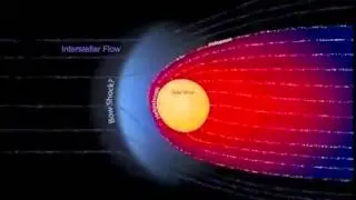 Voyager 1, launched 1977, 11bn miles...