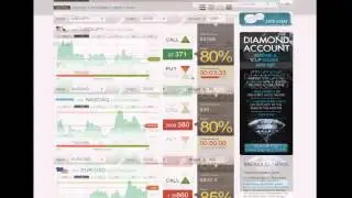 BeeOptions Trading   Simple Method to Make Money with BeeOptions