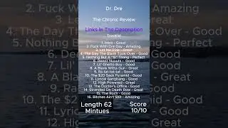Dr. Dre - The Chronic Review
