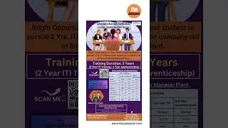 Subros Limited Job Vacancy #job #jobseekers