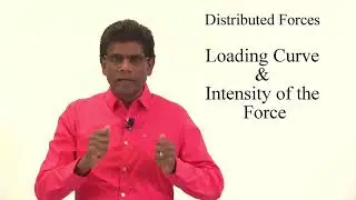 Vector Statics: Distributed Forces