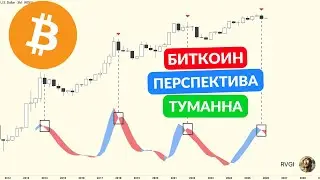 КУДА КАТИТСЯ РЫНОК КРИПТЫ...