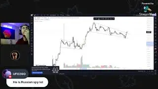 Understanding the Technicals: HEX vs Bitcoin Chart TA with Axis Alive