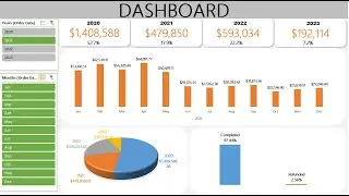 Create interactive excel dashboard