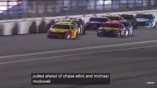 Bubba Wallace (23XI Racing) WINS 2021 Daytona 500 Replay and Interview