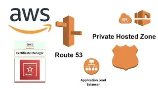 Aprendiendo AWS ECS (5): Route53, Hosted Zones, Records, Certificate Manager y App Load Balancer