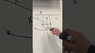 🔥WINNING WHITEBOARD WEDNESDAY! featuring Purdue Basketball head coach Matt Painter