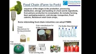 Consultant Level Smart Discussion on ISO 22000:2018 - FSMS - Part -1