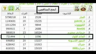ترافيان - القائد الاول اسطورة السيرفر السعودي السريع
