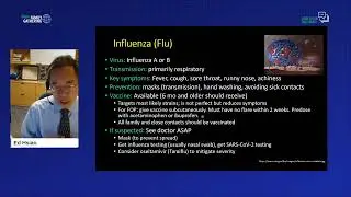 2022 - Common Health Questions for FOP Medical Experts | Drs. Kaplan, Hsiao, Delai, Grunwald