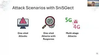 USENIX Security '25 &mdash; SNI5GECT: Практический подход к внедрению NR в 5G NR