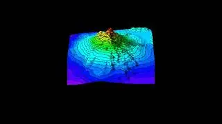 Mountain Topographic Map Color