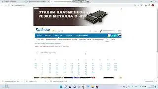 Kundelik.kz -те бағдарламаның орындалуының 100% болуы