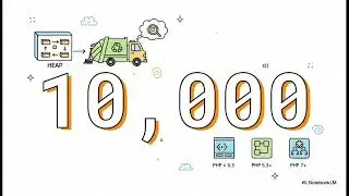 PHP how to handle Garbage collection and memory leaks?