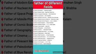 father of nation|| odia gk|| general knowledge questions quiz #shorts #gkodisha