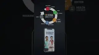GOQii Smart Vital Plus | A registered medical device on your wrist