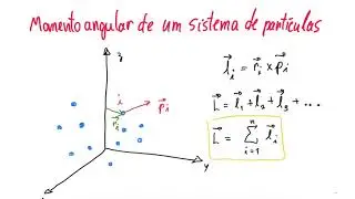 Lesson 35 - Angular momentum of a system of particles
