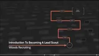 Lead Scout