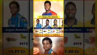 Angelo Mathews IPL #ipl #shorts #youtubeshorts #angelomathews #india