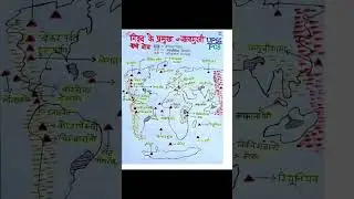 #uppcs #upsc #gk ##map#ssc
