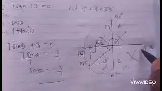 Gr 10 and 11 Trig Basics of drawing Triangles in correct quadrant Part 4