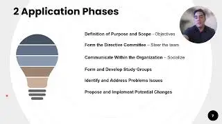 A Brief Review of Parallel Learning Structures: Organizational Behaviour