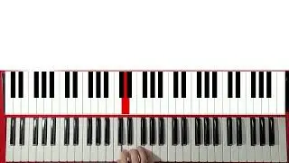 Aula 05 - Escala de Dó Maior