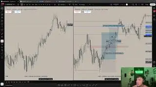 No Trades Taken Today | Tape Reading, Forward Testing & Why Staying Out Is a Win